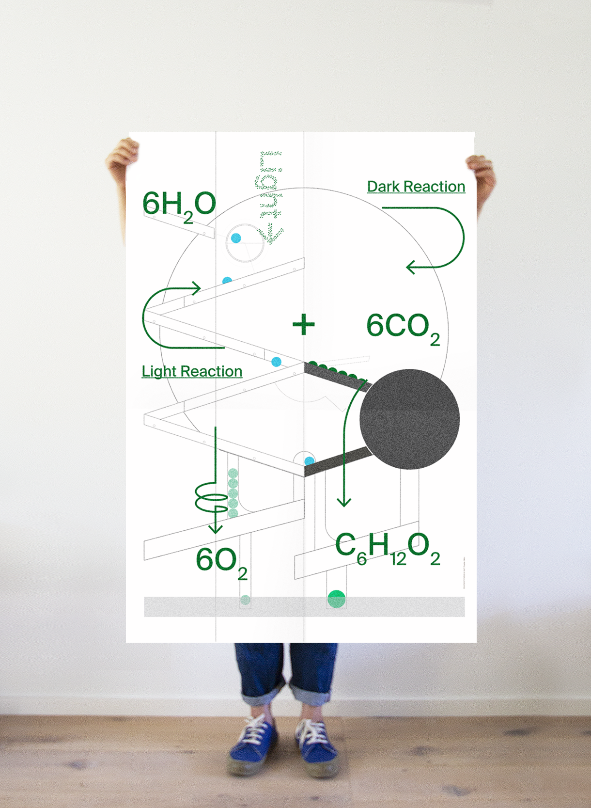 PO-PS Poster
